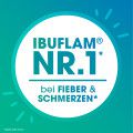 IBUFLAM 40 mg/ml Ibuprofen Suspension zum Einnehmen