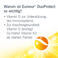 EUNOVA DuoProtect D3+K2 1000 I.E./80 μg Kapseln