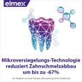 ELMEX Opti-schmelz Professional Zahnspülung