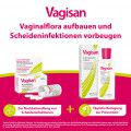 VAGISAN ProbioFlora Milchsäure-Bakter.Vaginalkaps.