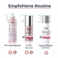 EUCERIN Anti-Pigment AHA Reinigungsgel