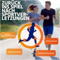 VOLTAREN Actigo Schmerzgel 11,6 mg/g